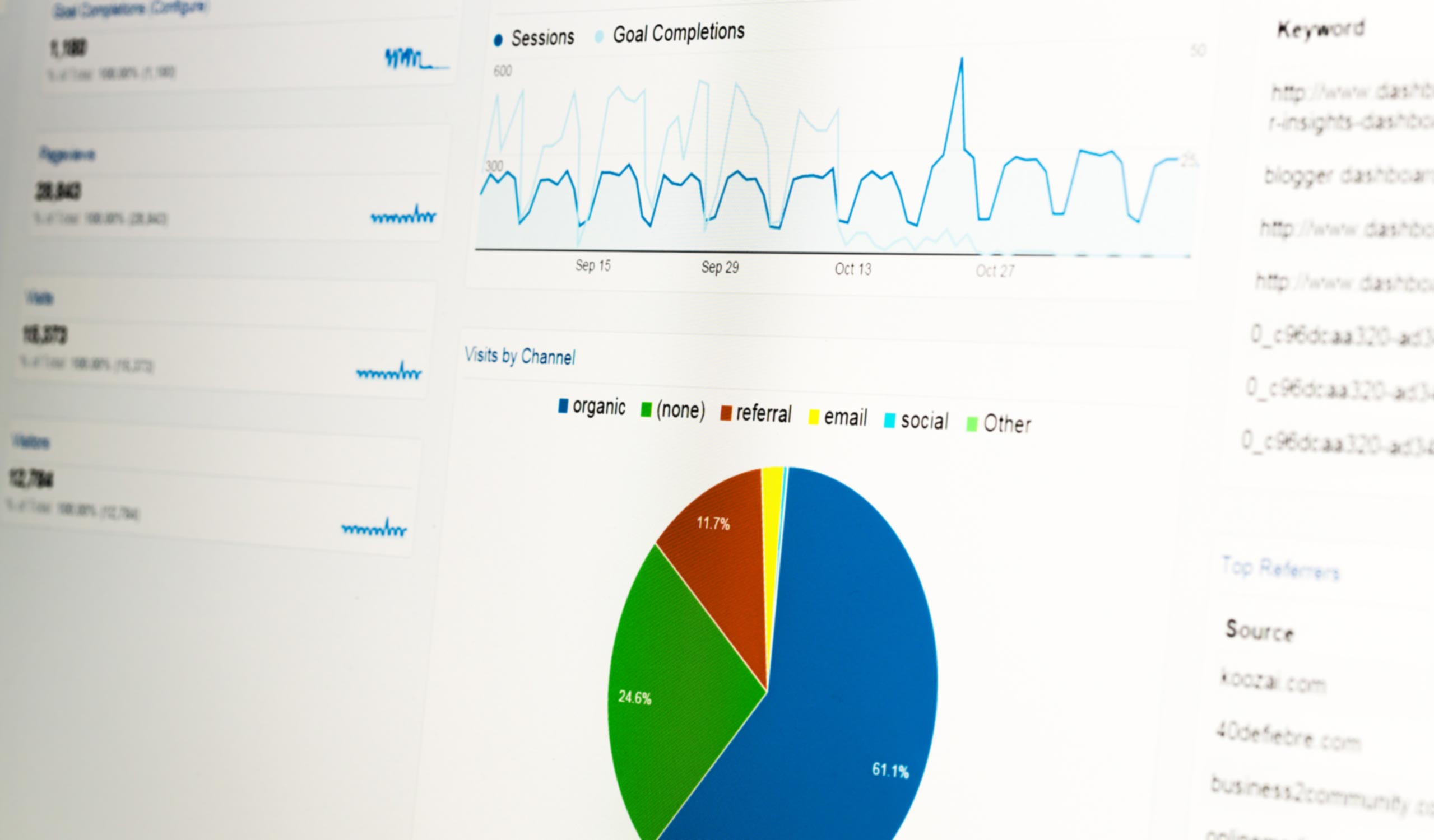 SEA adverteren met Google Ads